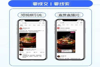 旅游行业SEM服务托管的优化实践案例